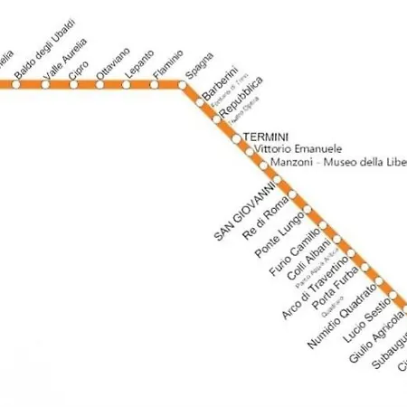 Апартаменты Metro Battistini- D'alessandro *