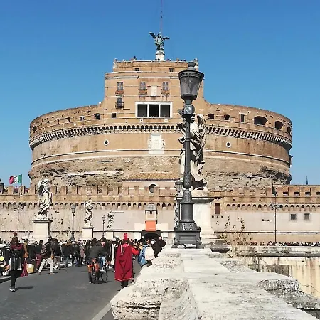 Metro Battistini- D'alessandro *