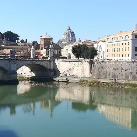 Metro Battistini- D'alessandro Rom
